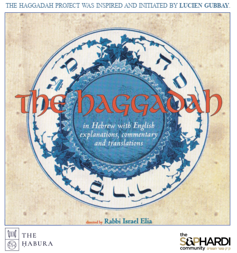 Haggadah